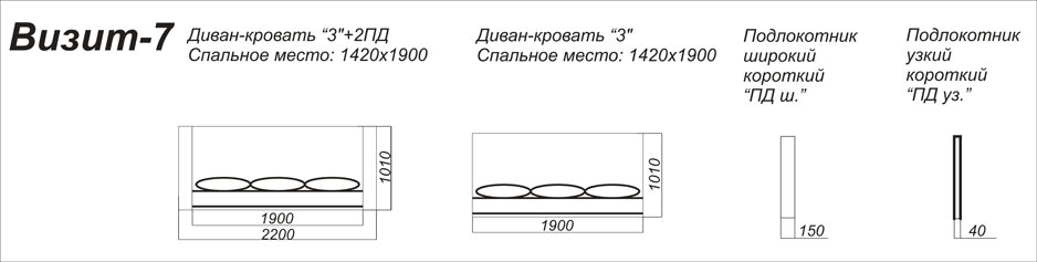 Размеры Визит-7