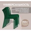 Пластиковый стул Sheffilton SHT-S173 темно-зеленый
