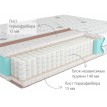 Средне-жесткий матрас Кондор Econom Medio