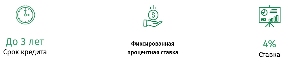 Кредит на белорусскую мебель