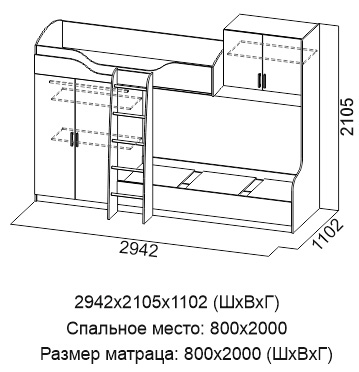Размеры двухъярусной кровати со шкафом