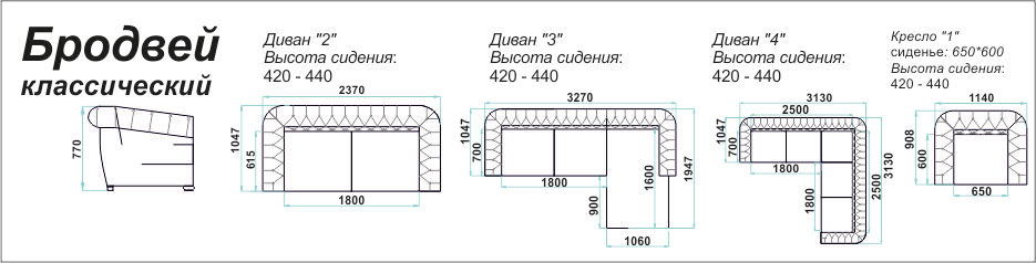 Схема дивана Бродвей Классический